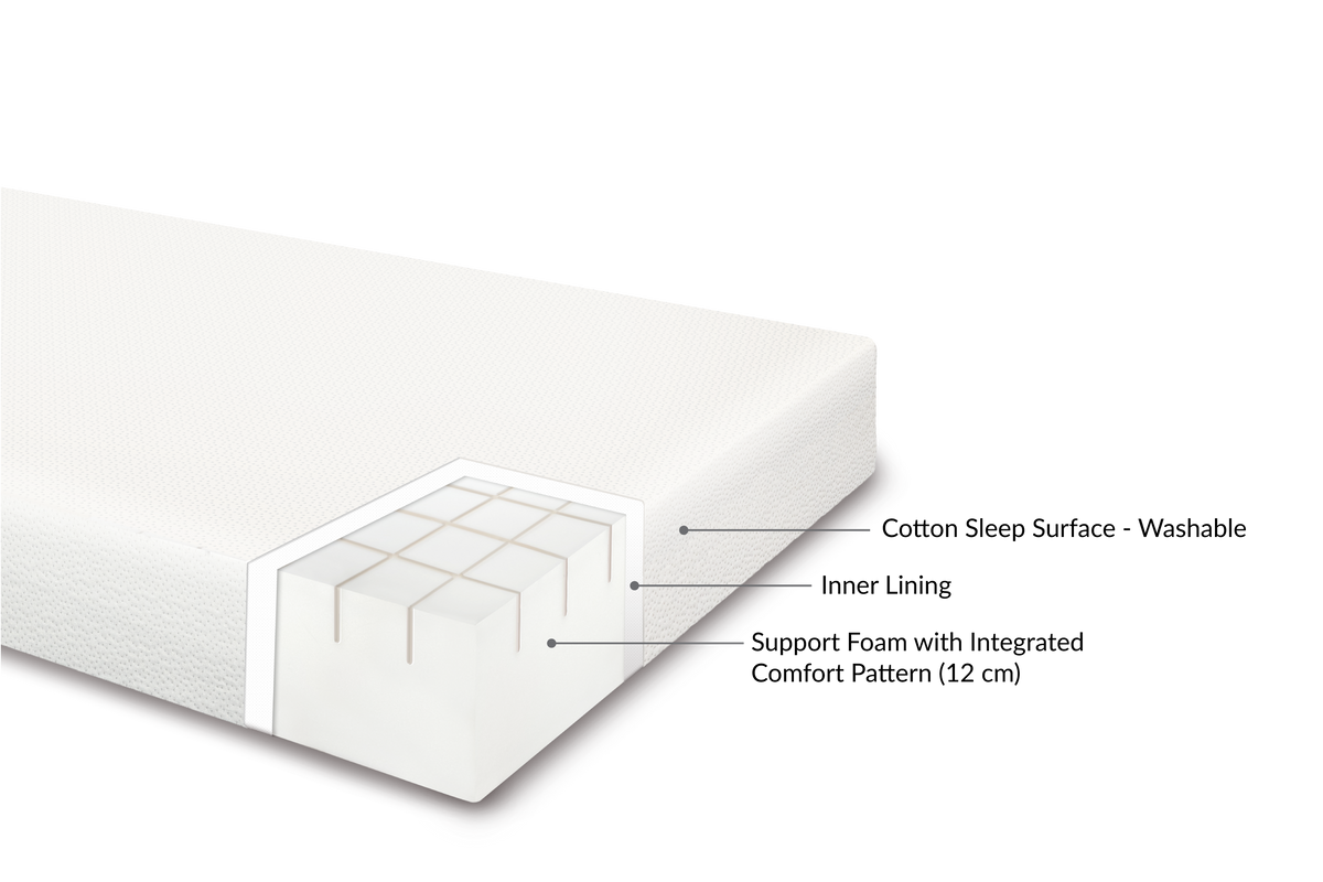 FLEXA madras 90x200cm - DREAM Skummadras